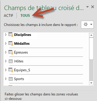 Cliquez sur Tous dans Champs de tableau croisé dynamique pour afficher toutes les tables disponibles