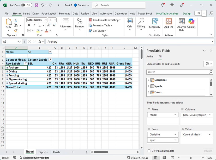 Tableau croisé dynamique avec un classement incorrect
