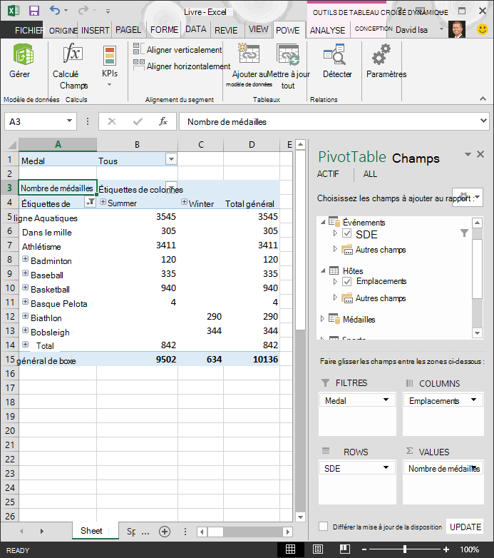 Tableau croisé dynamique filtré