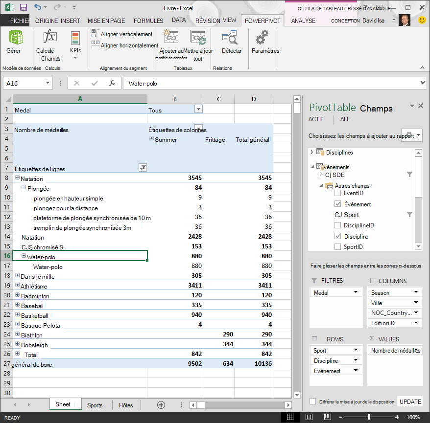 Tableau croisé dynamique créé sans hiérarchie