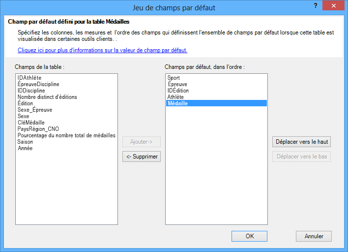 Fenêtre Jeu de champs par défaut