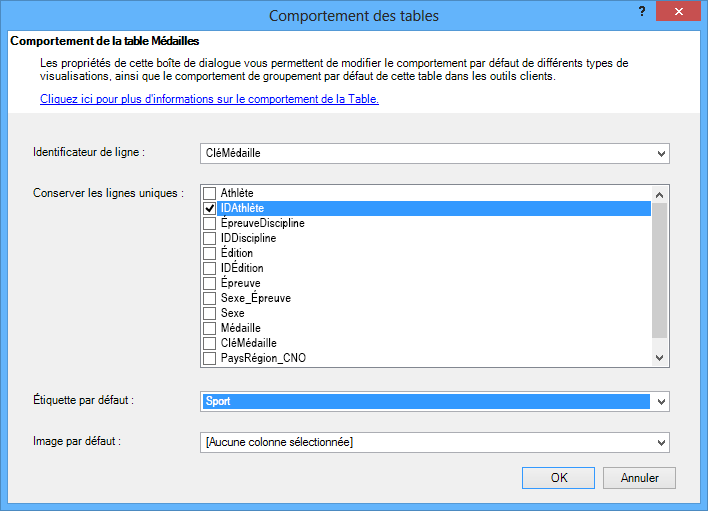 Fenêtre Comportement des tables