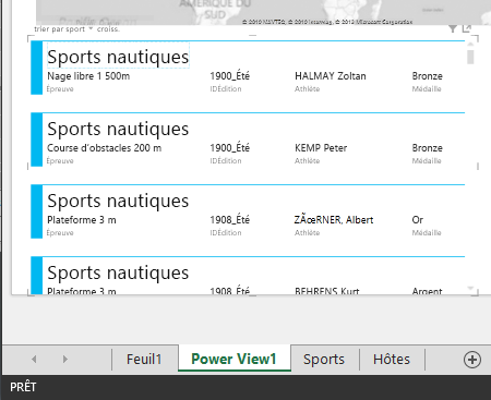 Visualisations de carte avec comportement des tables par défaut