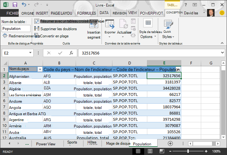 Données démographiques importées dans Excel