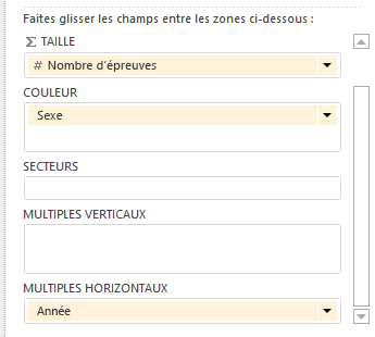 Modifier la visualisation Power View à partir des champs Power View