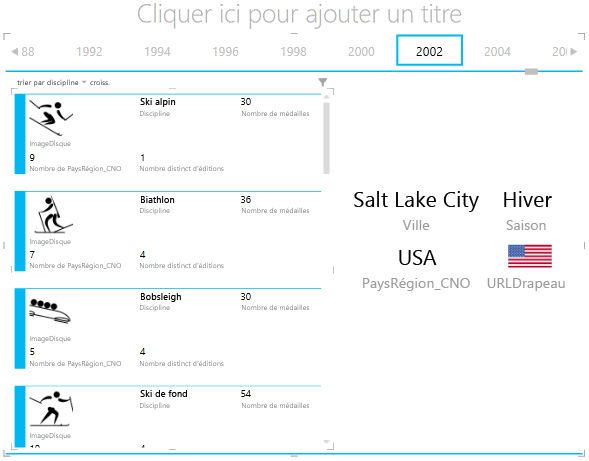 Interaction avec MOSAÏQUES dans Power View
