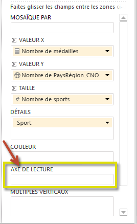 Axe de lecture Power View