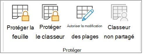 Protéger la feuille