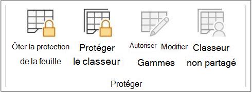Ôter la protection de la feuille
