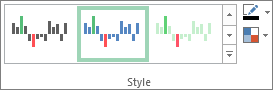 Style sous l’onglet Création des Outils sparkline