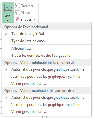 Bouton Axe sous l’onglet Création des Outils sparkline