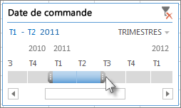 Poignées de sélection d’intervalle de temps