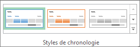 Styles de chronologie sous l’onglet Options des Outils de chronologie
