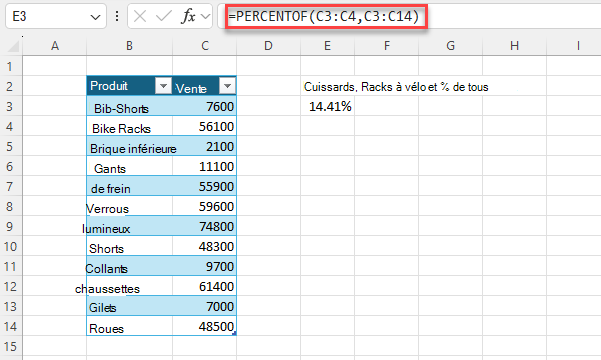=PERCENTOF(C3 :C4 ;C3 :C14)