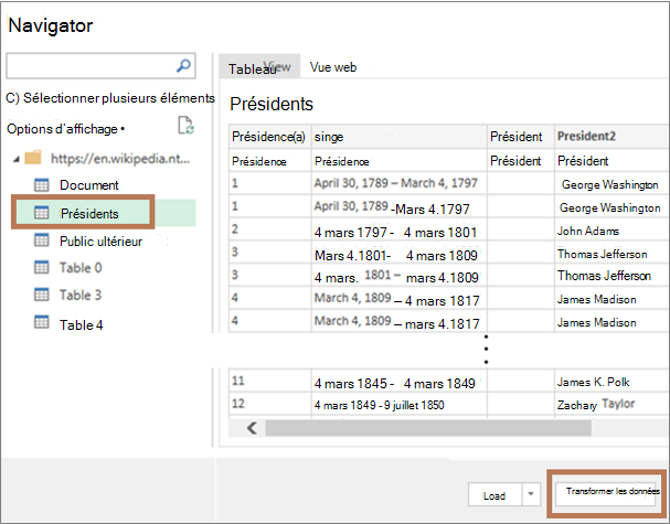 Sélection et transformation du tableau des Présidents
