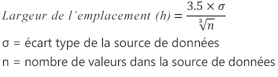 Formule pour l’option Automatique