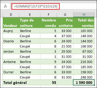 Formule de tableau à cellule unique pour calculer le total général avec =SUM(F10:F19*G10:G19)
