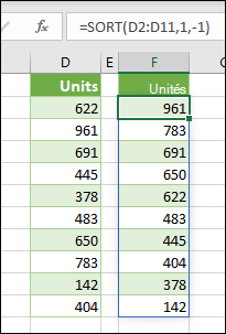 Trier les valeurs dans les cellules D2:D11 avec =SORT(D2:D11,1,-1)