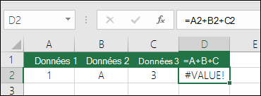 Exemple de construction de formule médiocre. La formule dans la cellule D2 est =A2+B2+C2