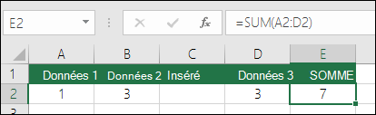 Exemple illustrant une formule SOMME qui s’est développée automatiquement de =SOMME(A2:C2) en =SOMME(A2:D2) lorsqu’une colonne a été insérée