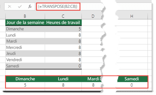 L’erreur #VALEUR! est résolue lorsque vous appuyez sur Ctrl+Alt+Entrée