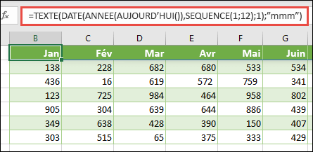 Utiliser une combinaison de TEXTE, DATE, ANNÉE, JOUR, et de fonctions SEQUENCE pour créer une liste dynamique de 12 mois