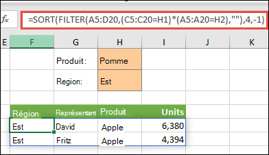 Vous pouvez utiliser la fonction FILTRE avec la fonction TRIER pour renvoyer toutes les valeurs dans la plage du tableau (A5:D20) qui correspondent au produit « Pommes » ET à la région Est, puis trier les unités dans l’ordre décroissant.