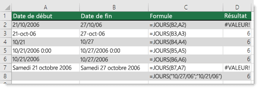 Sortie de différentes fonctions JOURS