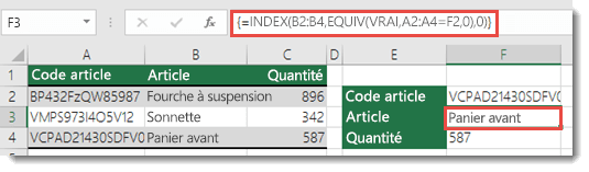Si vous utilisez INDEX/MATCH lorsque vous avez une valeur de recherche supérieure à 255 caractères, vous devez entrer en tant que formule matricielle. La formule dans la cellule F3 est =INDEX(B2 :B4,MATCH(TRUE,A2 :A4=F2,0),0) et est entrée en appuyant sur Ctrl+Maj+Entrée