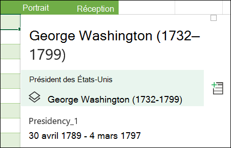 Sous-type Afficher les données