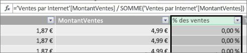 Colonne calculée % des ventes