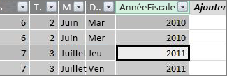 Colonne Exercice