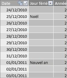 Table Jours fériés