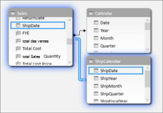 Relations avec plusieurs tables dans la vue de diagramme