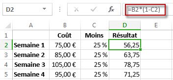Résultats de pourcentage dans la colonne D