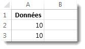 Données dans les cellules A2 et A3 dans une feuille de calcul Excel