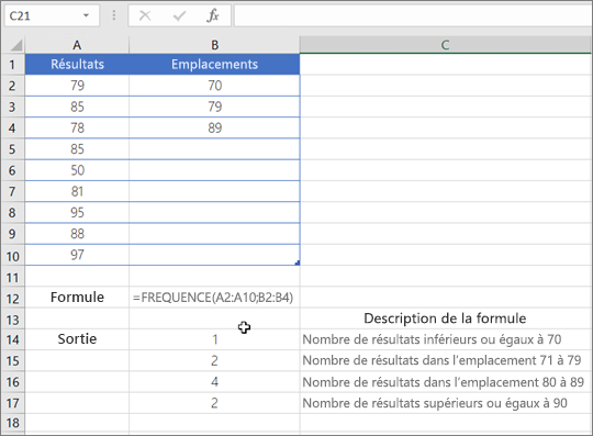 Exemple d’utilisation de la fonction FREQUENCE