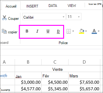 the Font group of buttons for use with changing font style in a cell