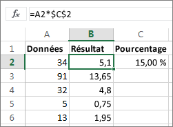 Multiplier des nombres par un pourcentage