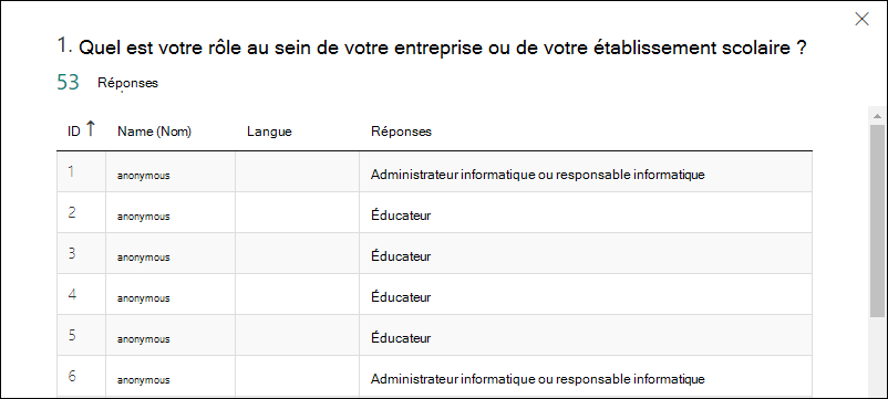 MS_Forms_FormResults_Details-générique