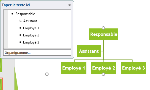 Exemple d’organigramme SmartArt