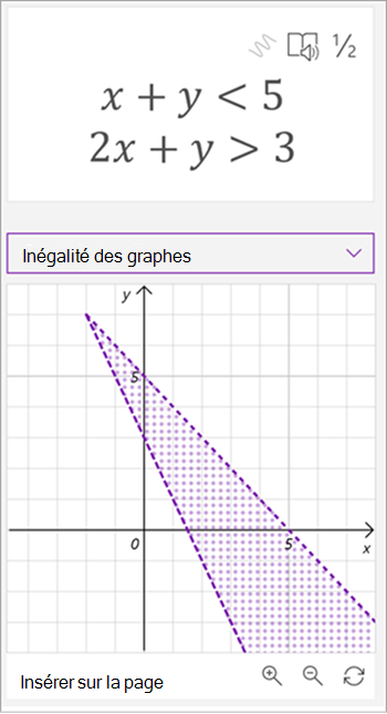 capture d’écran de assistant graphique généré des équations x plus y est inférieur à 5, 2x plus y est supérieur à 3, les deux lignes sont tracées et la zone entre elles est ombrée