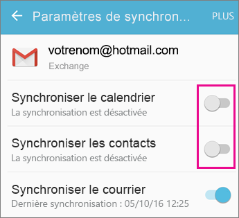 Synchronisation activée