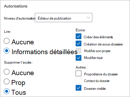 Capture d’écran montrant l’éditeur de publication sélectionné comme niveau d’autorisation