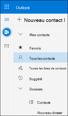 Mes contacts