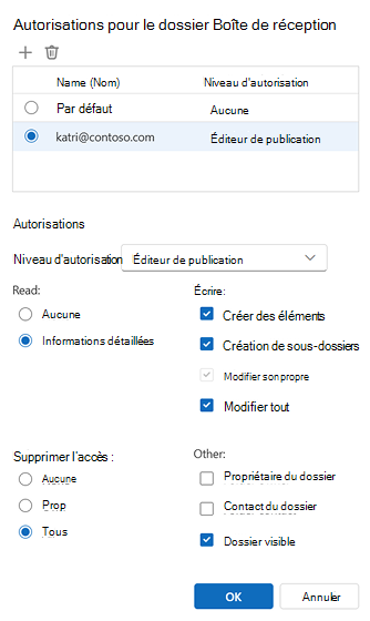 Autorisations pour le dossier