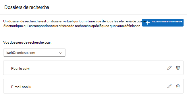 dossiers de recherche