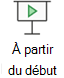 Lire un diaporama à partir du début.