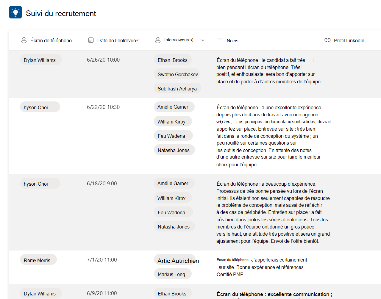 Capture d’écran de l’exemple de suivi de recrutement de modèle de liste