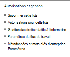 Lister les autorisations et les liens paramètres de gestion